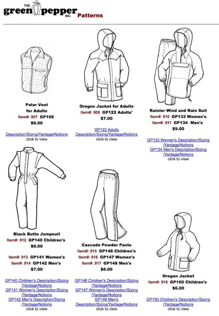 outerwear apparel fabrics